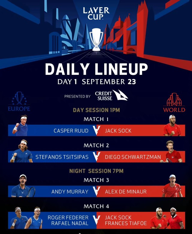 费德勒赛事官方发布赛事规则更新新规,日本队争议不断!的简单介绍 费德勒赛事官方发布赛事规则更新新规,日本队争议不断!的简单介绍